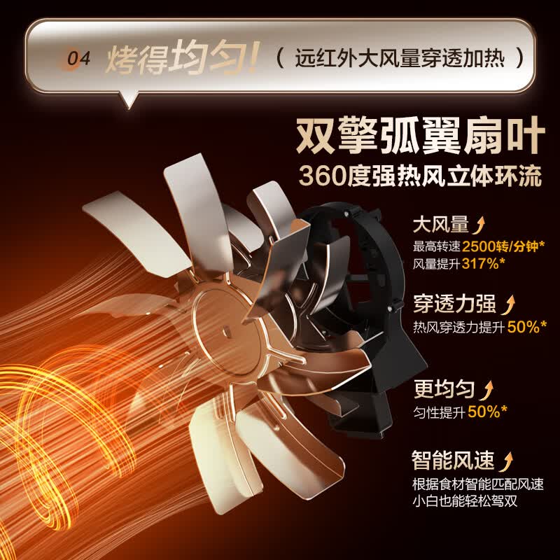 苏泊尔KD60Y809空气炸锅图片