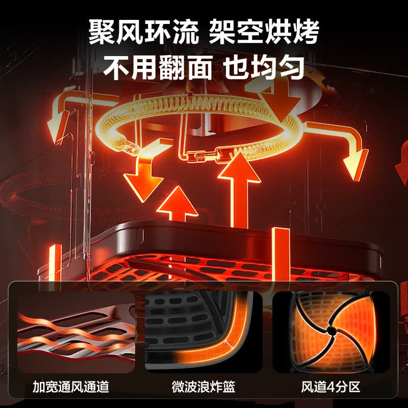 苏泊尔KD60Y815空气炸锅图片