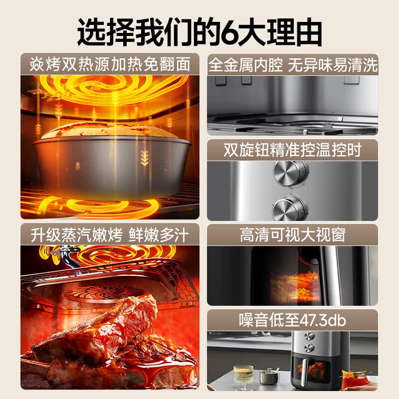 九阳KL65-V596Y空气炸锅图片