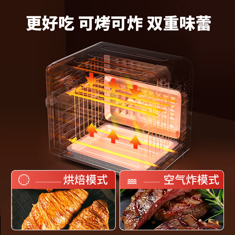 诺思得其HX-15A空气炸锅图片