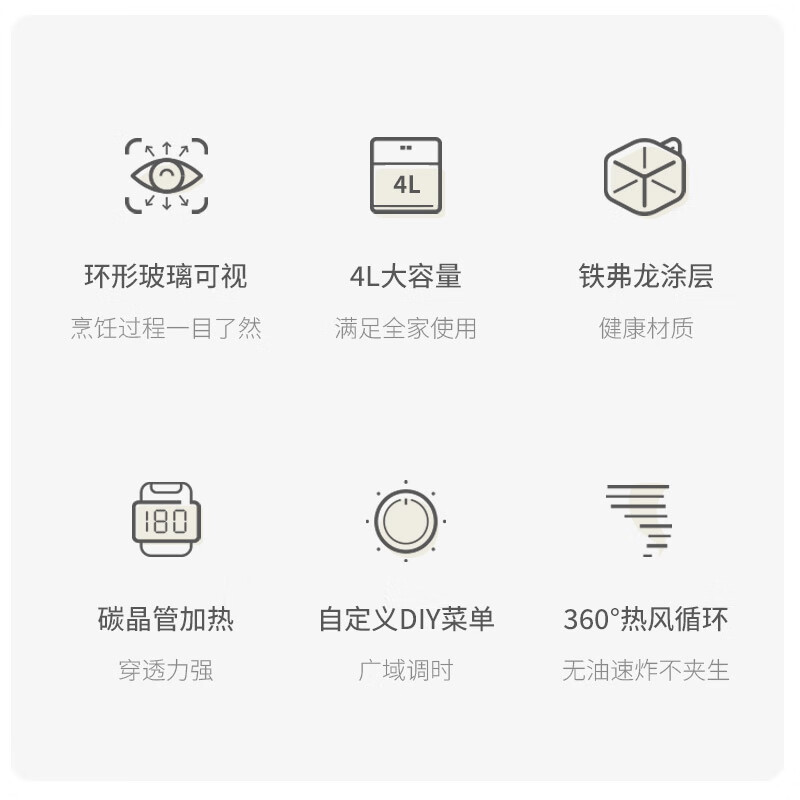 小质SK02A-1空气炸锅图片