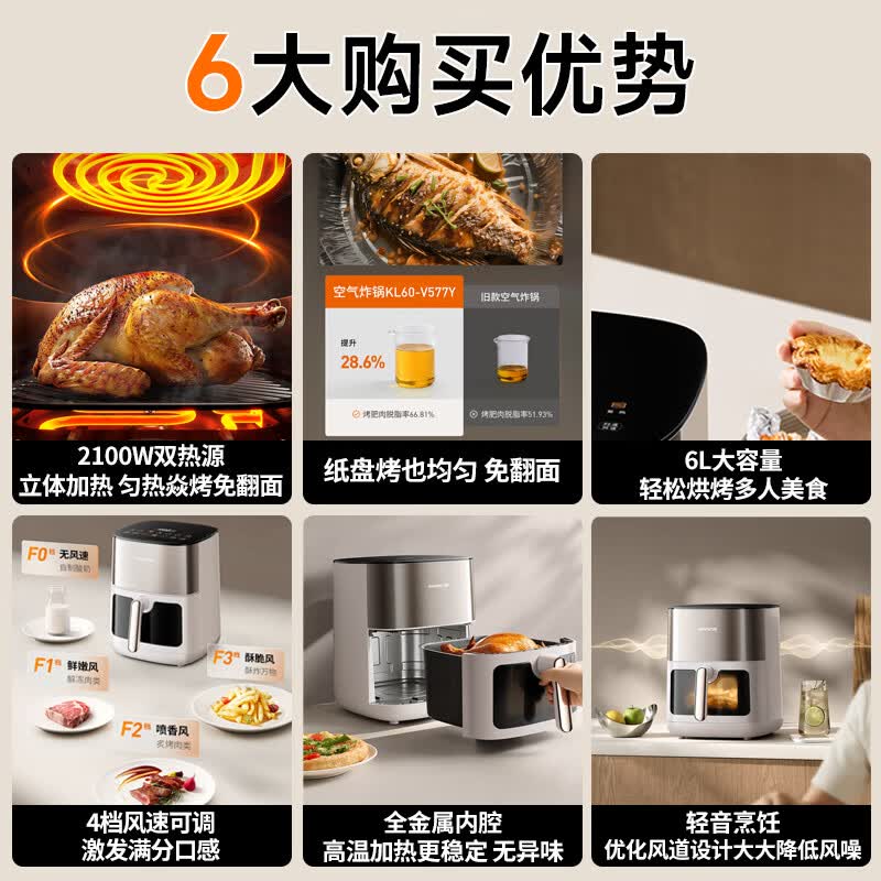 九阳KL60-V577Y空气炸锅图片