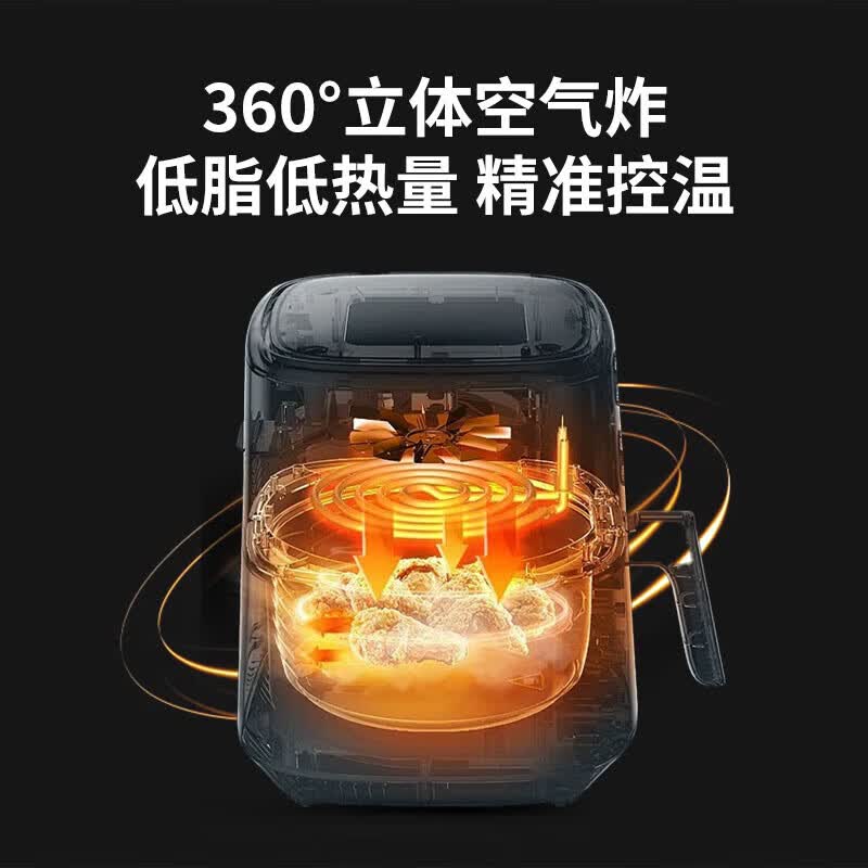 火鸡AF06空气炸锅图片