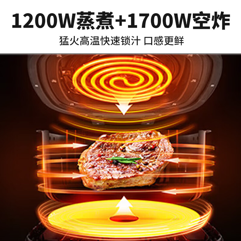 汉美驰RC60101空气炸锅图片