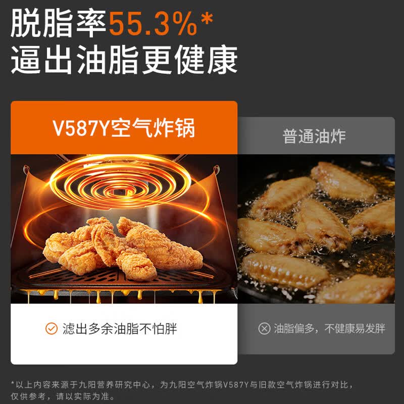 九阳KL80-V587Y空气炸锅图片