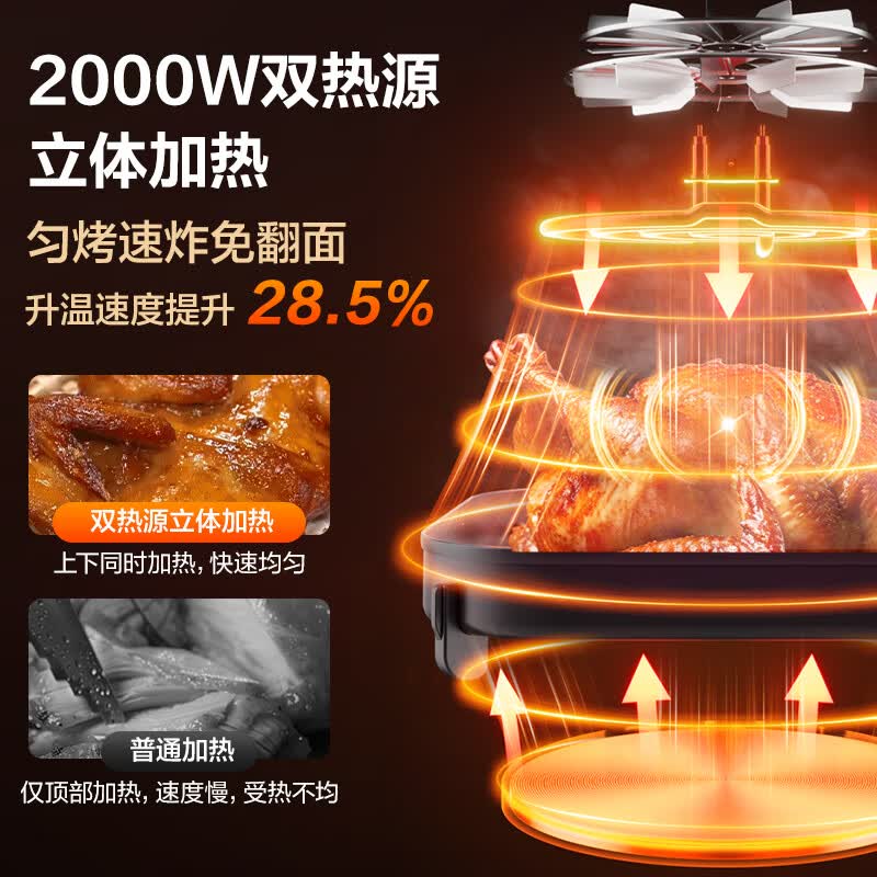 苏泊尔KJ60D866空气炸锅图片
