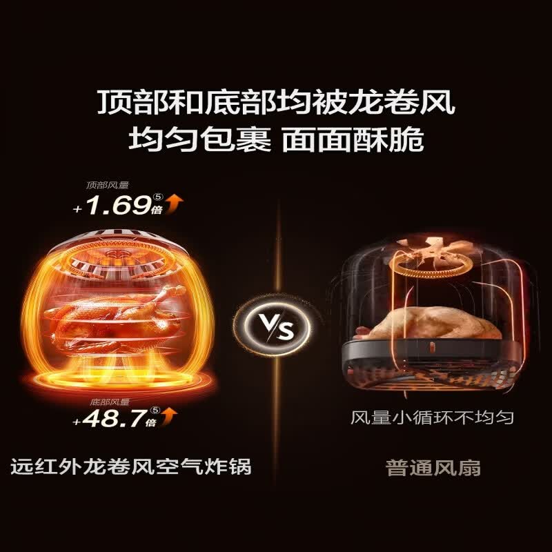 苏泊尔KD60Y893空气炸锅图片