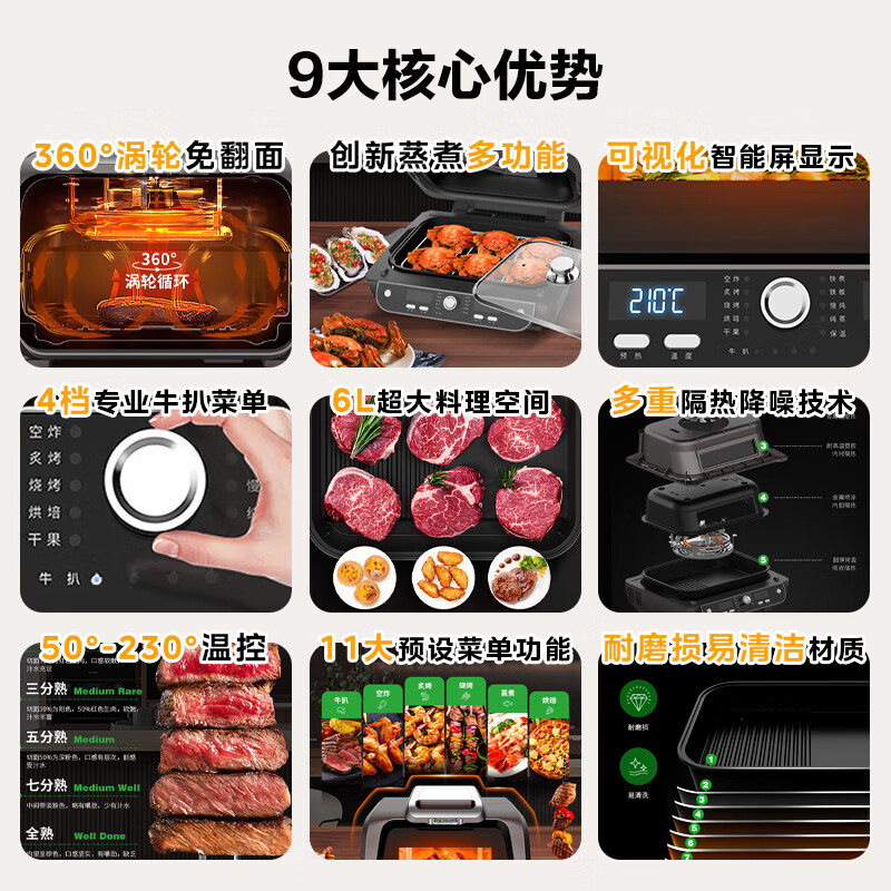 汉美驰AF06202空气炸锅图片