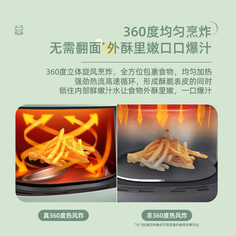 飞利浦HD9100/80空气炸锅图片