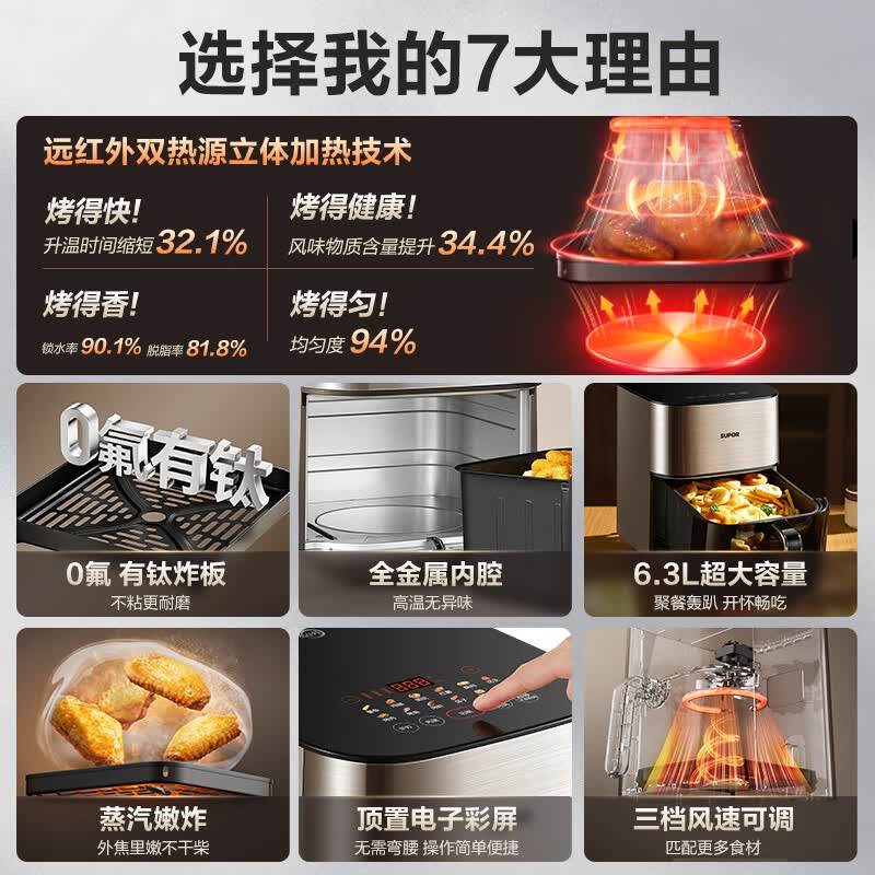 苏泊尔KD60Y883空气炸锅图片