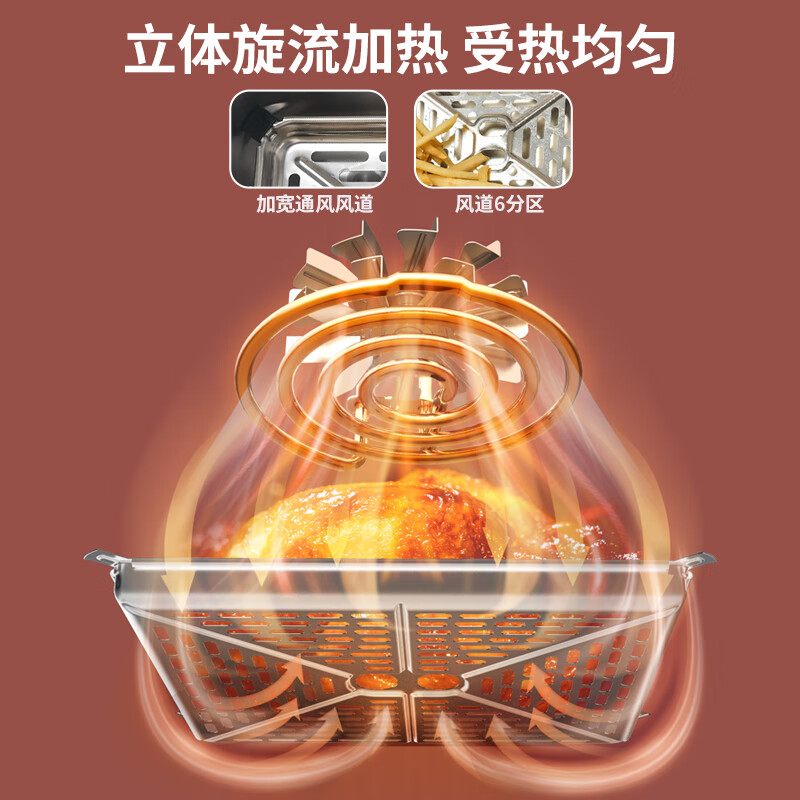 利仁KZ-D7170空气炸锅图片