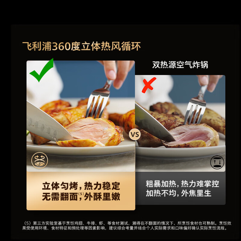 飞利浦NA221空气炸锅图片