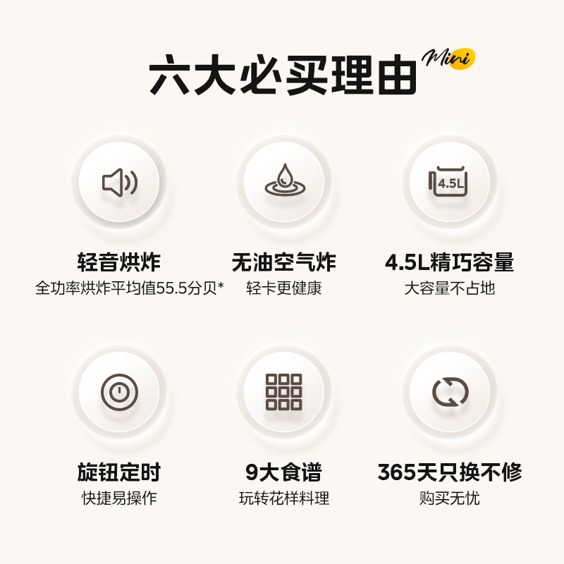美的MF-KZE4515空气炸锅图片