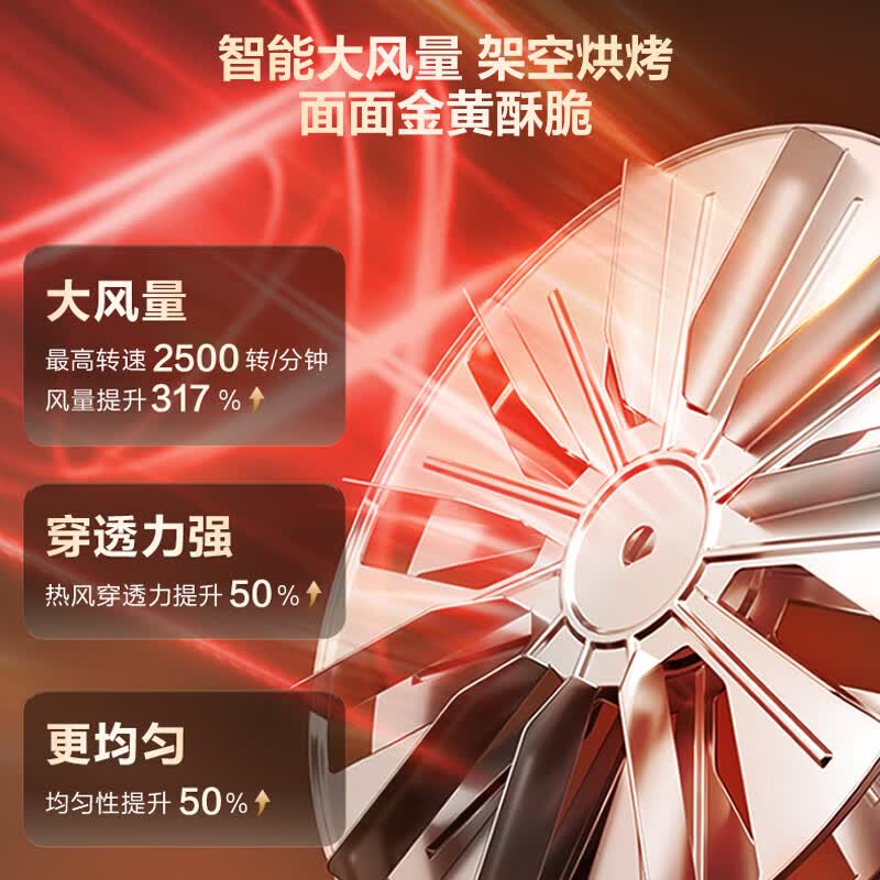 苏泊尔KD70YQ889空气炸锅图片