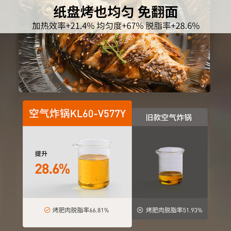 九阳KL60-V577Y空气炸锅图片