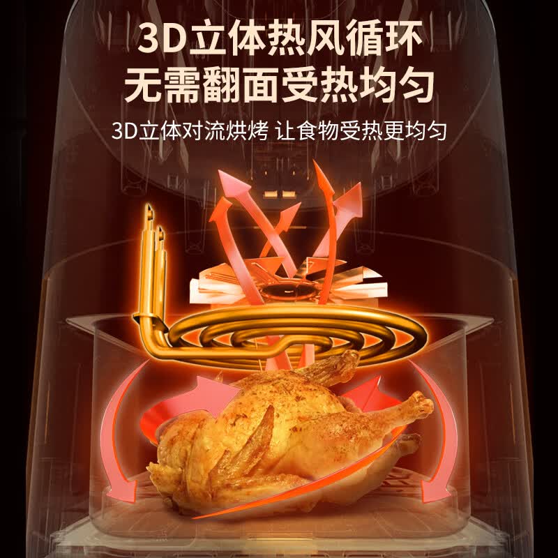 膳美师AF9217空气炸锅图片