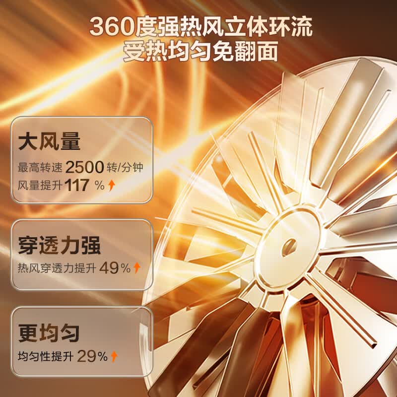 苏泊尔KD60D872空气炸锅图片