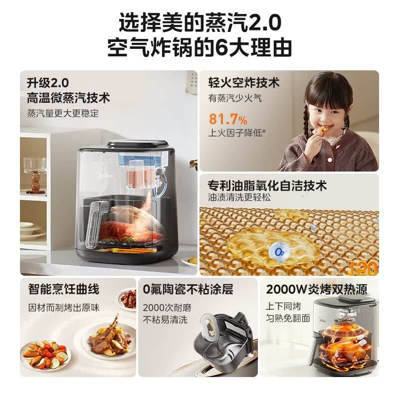 美的MF-KZC6518空气炸锅图片