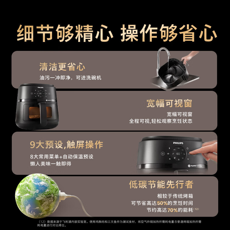 飞利浦NA221空气炸锅图片