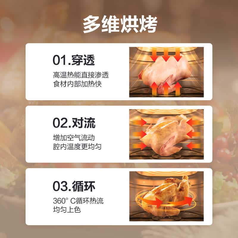 大松GFP-0502a空气炸锅图片