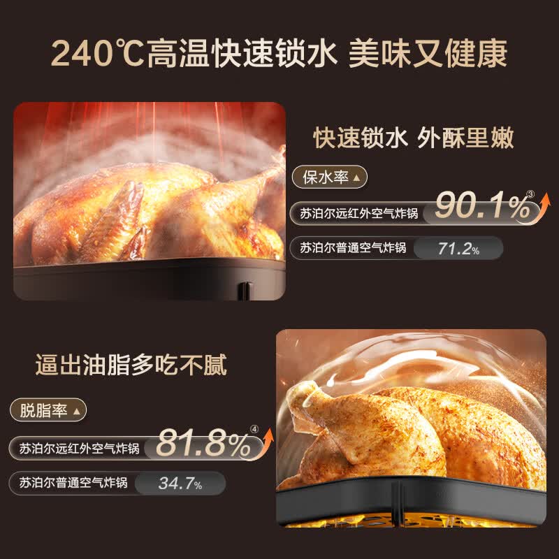 苏泊尔KD70Y888空气炸锅图片