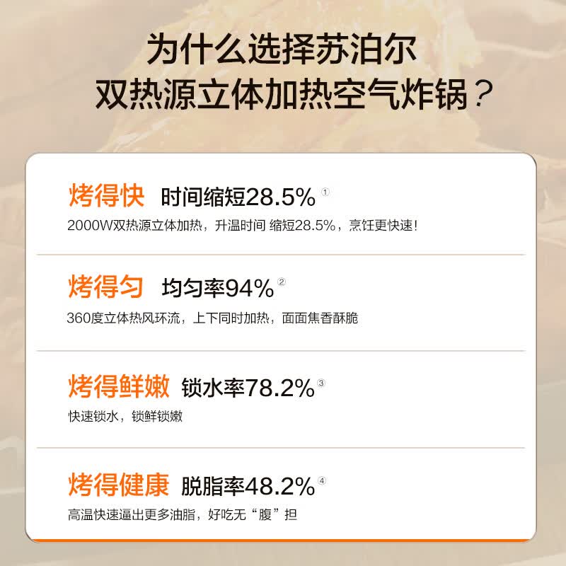 苏泊尔KJ60D866空气炸锅图片
