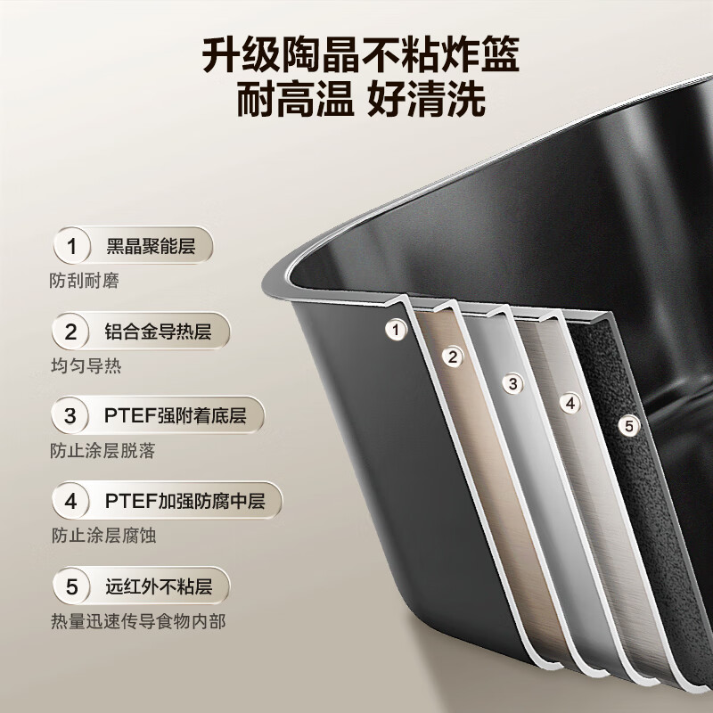 苏泊尔KD70YQ889空气炸锅图片
