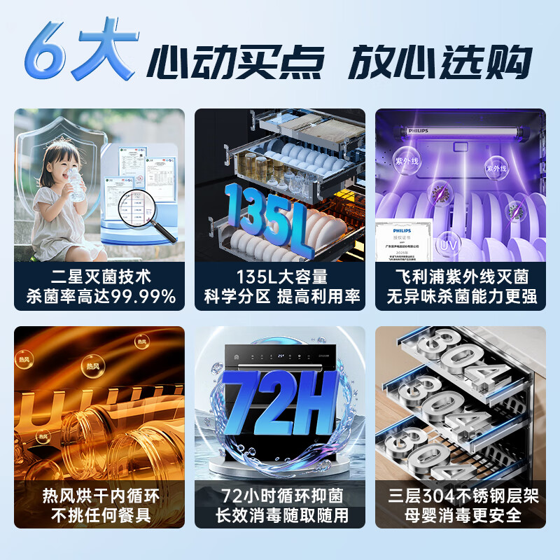容声ZTD135-RX07A消毒柜图片