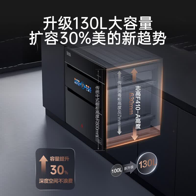 志高F410消毒柜图片