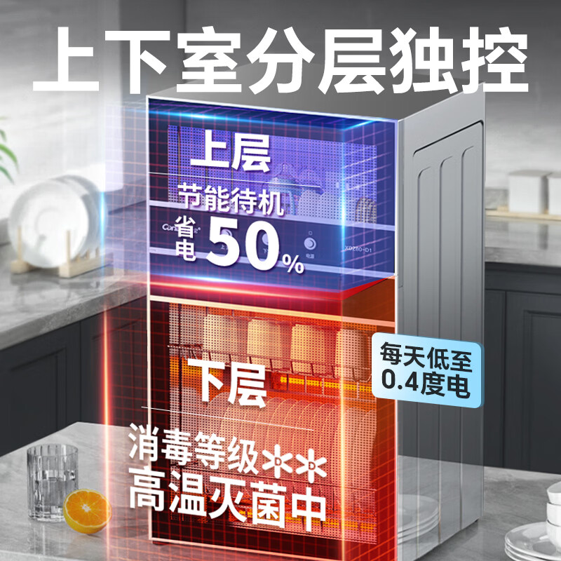 康宝XDZ80-D1消毒柜图片