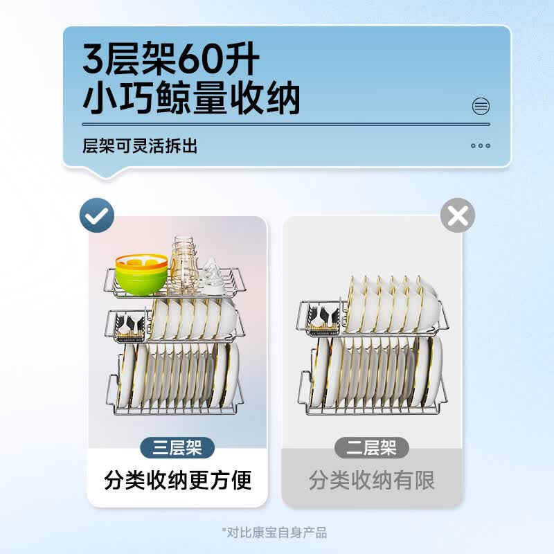康宝XDR60-BW消毒柜图片