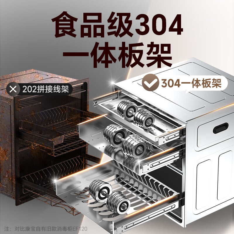 康宝XDZ130-E7E消毒柜图片