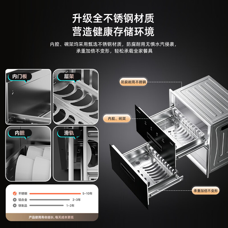 康宝TG2消毒柜图片