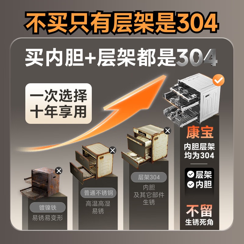 康宝XDZ135-ER751消毒柜图片