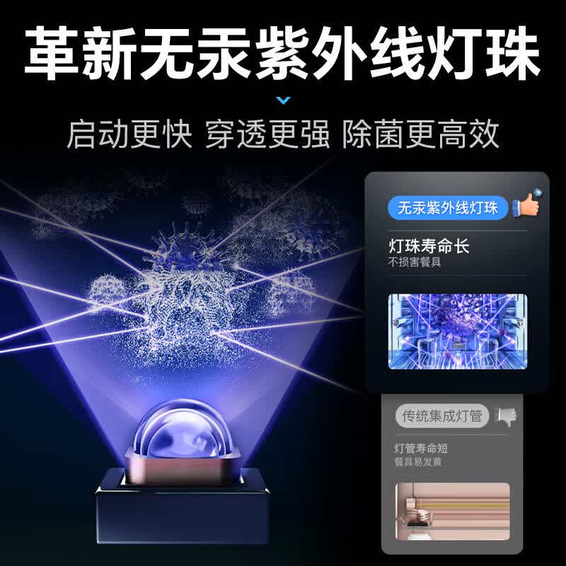 康宝XDZ100-D1消毒柜图片