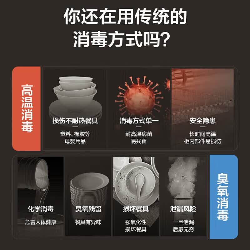 万和D5 Pro消毒柜图片