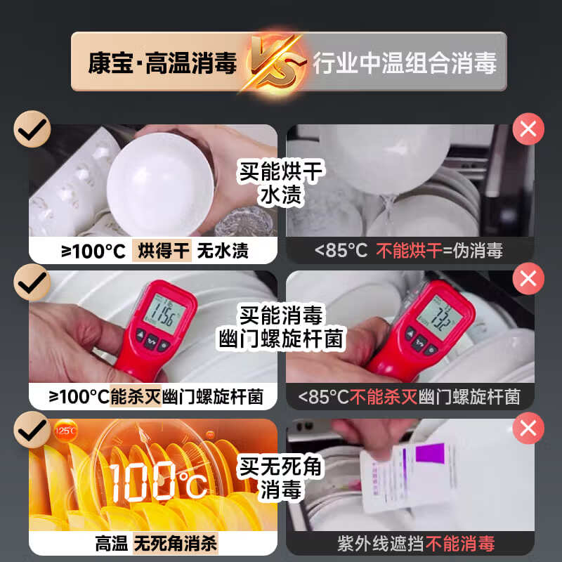 康宝XDZ110-EN303T消毒柜图片