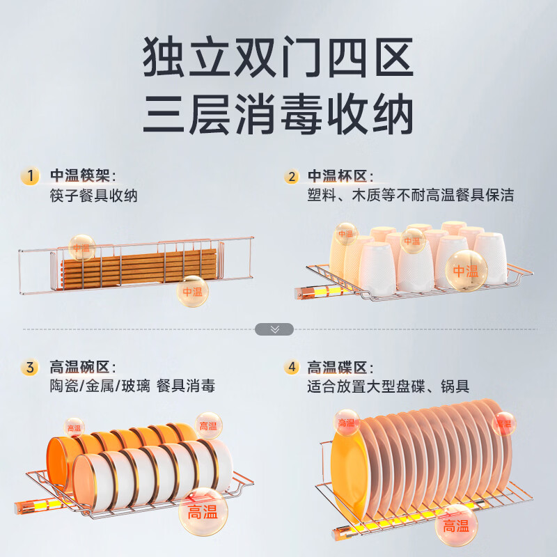 康宝XDZ70-6B消毒柜图片