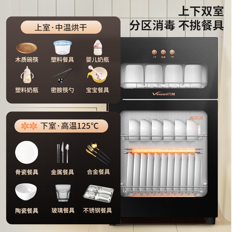 万和ZTP70-L600A消毒柜图片