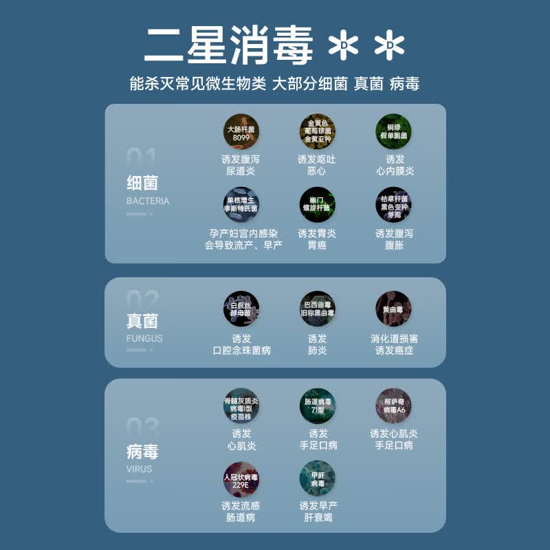 康宝XDR60-BW消毒柜图片