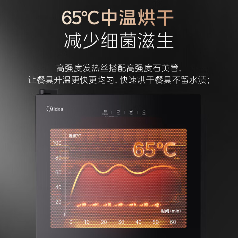 美的132G01消毒柜图片
