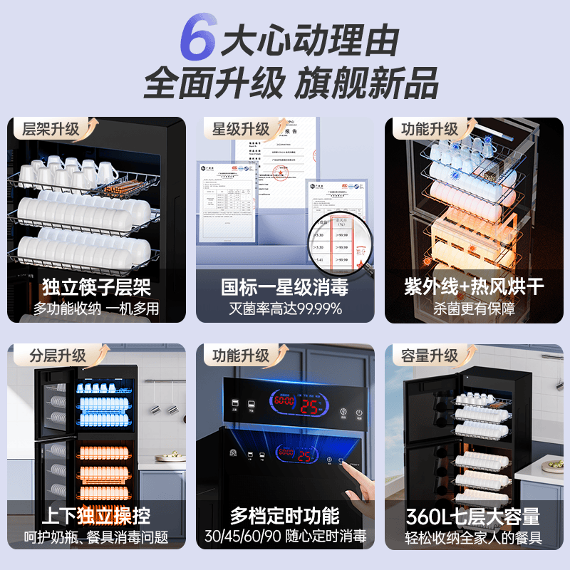 容声380-RD305S消毒柜图片