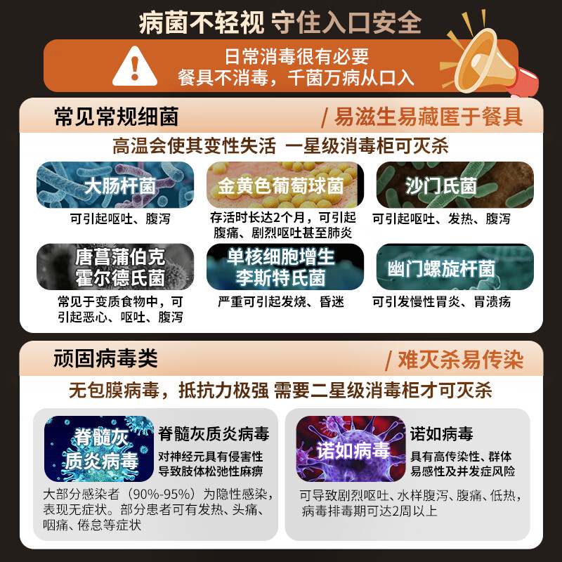 万和ZTP70-L600A消毒柜图片