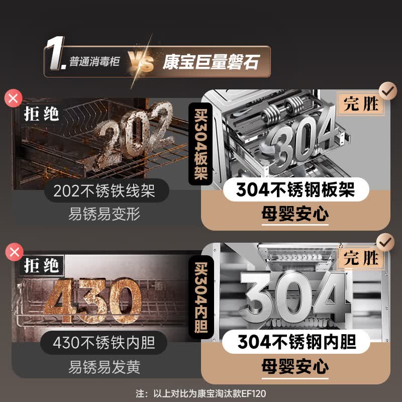 康宝XDZ110-EN321 PRO消毒柜图片