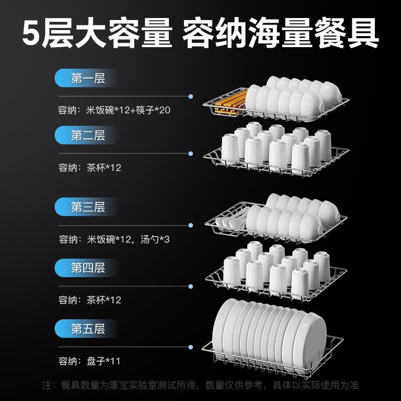 康宝XDZ100-D1消毒柜图片