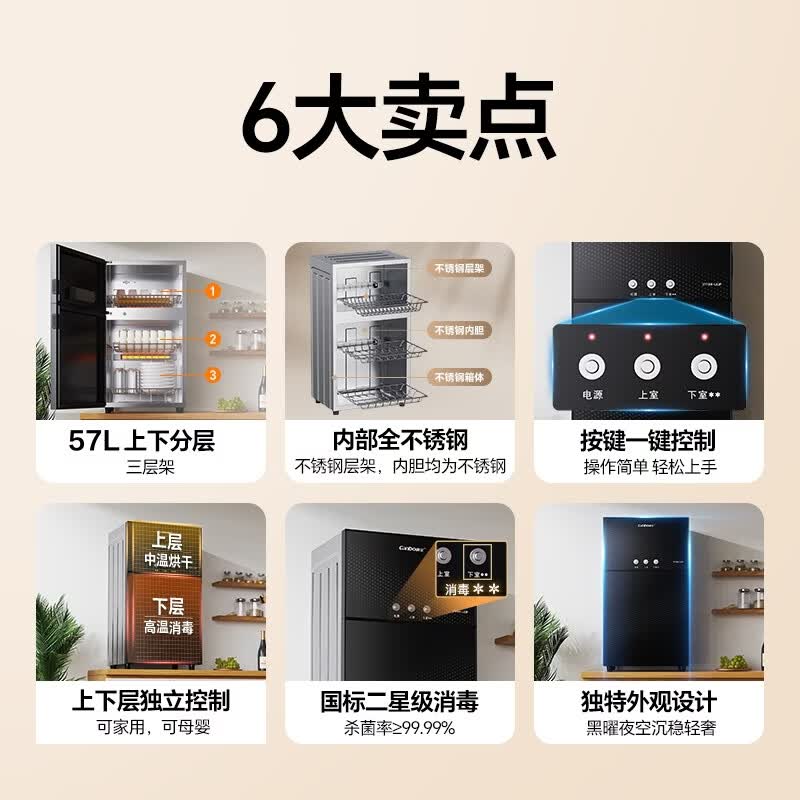 康宝ZTP88-LA3P（W）消毒柜图片