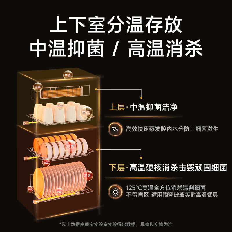 康宝XDZ70-6B消毒柜图片