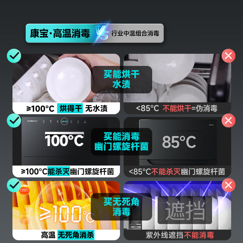 康宝XDZ110-EN321消毒柜图片