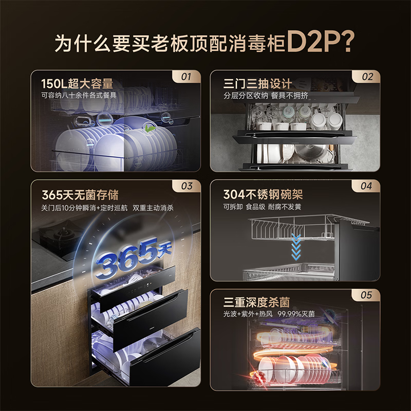 老板D2P消毒柜图片