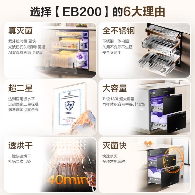 海尔EB200消毒柜图片
